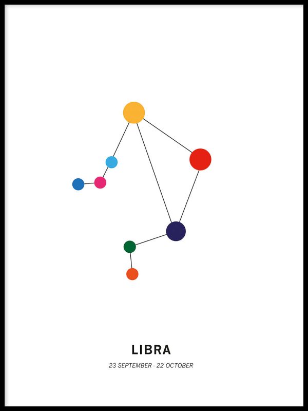 Libra Im Angebot