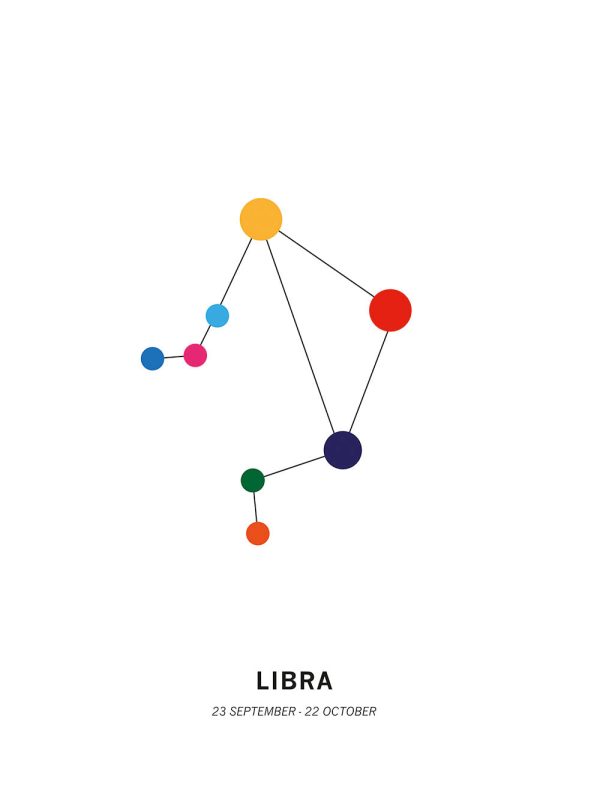 Libra Im Angebot – Bild 2